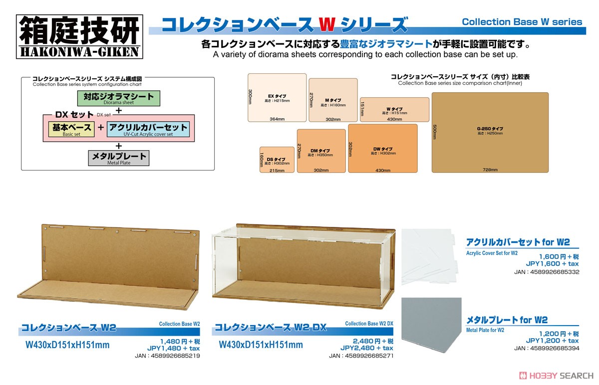 ジオラマシートW C001 サーキットセットA (1/43, 1/64) (ドール) その他の画像2