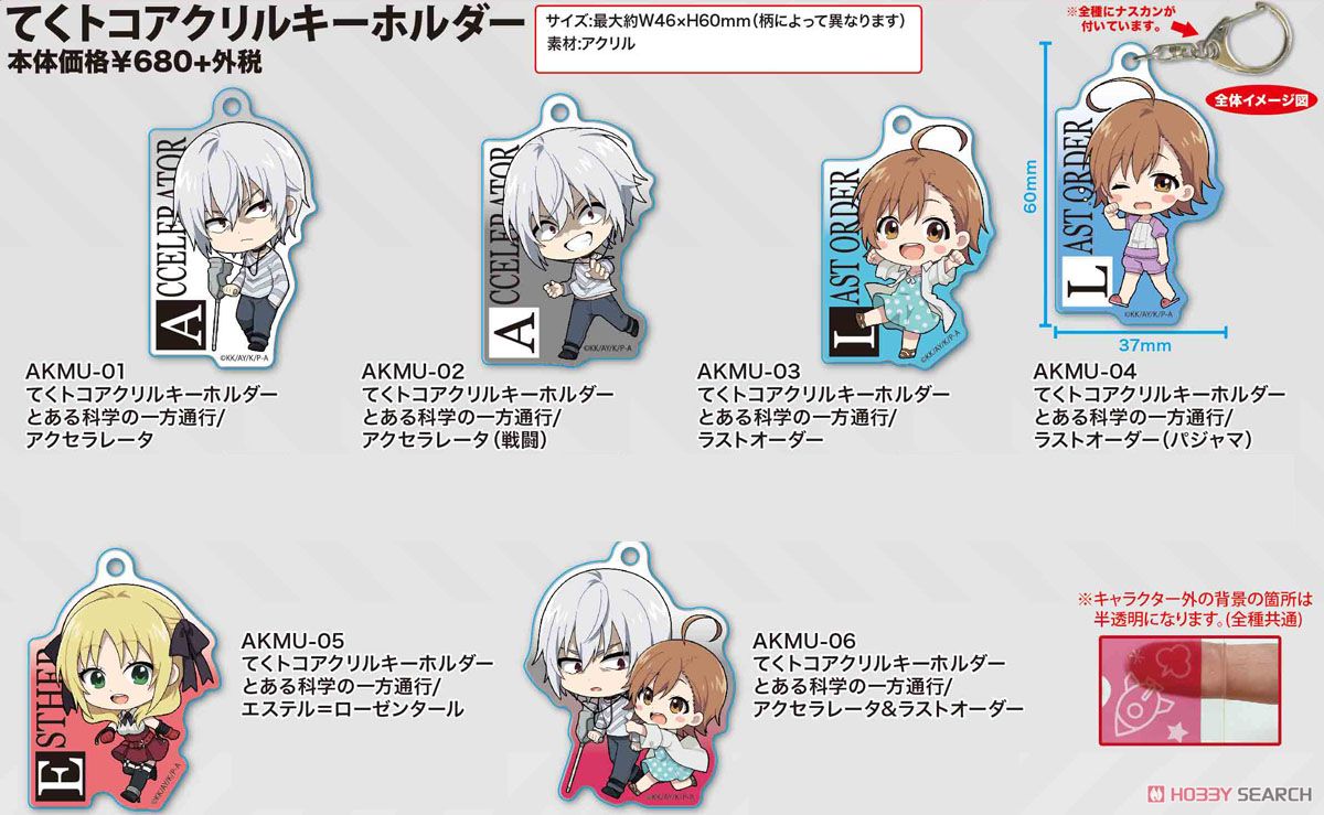 Tekutoko Acrylic Key Ring A Certain Scientific Accelerator/Accelerator (Anime Toy) Other picture1