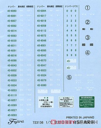 航空自衛隊 軽装甲機動車 (プラモデル) 中身2