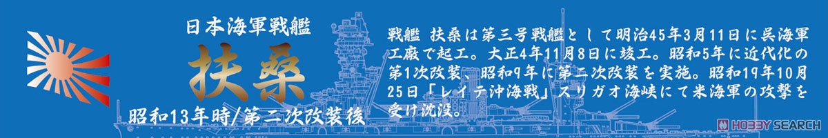 IJN Battleship Fuso Full Hull Special Version w/Ship Name Plate and 2 pieces 25mm Machine Cannan (Plastic model) その他の画像3