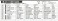 IJN Battleship Fuso Full Hull Special Version w/Ship Name Plate and 2 pieces 25mm Machine Cannan (Plastic model) 塗装2 Thumbnail