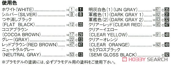 トヨタ JZS147 アリスト 3.0V/Q `91 (プラモデル) 塗装1