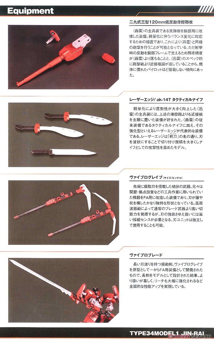 Type 34 Model 1 Jinrai (Plastic model) About item2