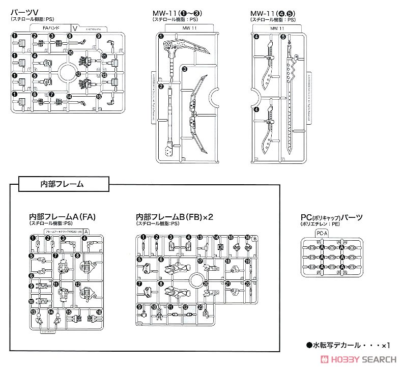 Type 34 Model 1 Jinrai (Plastic model) Assembly guide9