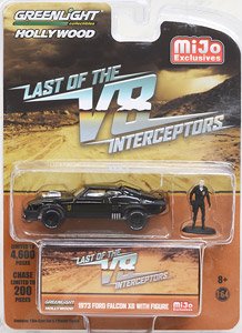 MADMAX Ford インターセプター マックス フィギュア付 (ミニカー)