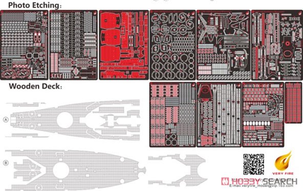 米海軍 戦艦 ウィスコンシン (BB-64) 用ディテールアップパーツ (ベリーファイア VFM350912用) (プラモデル) その他の画像2
