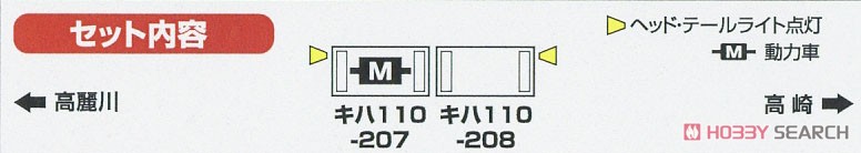 JR キハ110形 (200番代・前期形・八高線) 2両編成セット (動力付き) (2両セット) (塗装済み完成品) (鉄道模型) 解説1