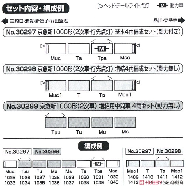 京急 新1000形 (2次車・行先点灯) 基本4両編成セット (動力付き) (基本・4両セット) (塗装済み完成品) (鉄道模型) 解説1