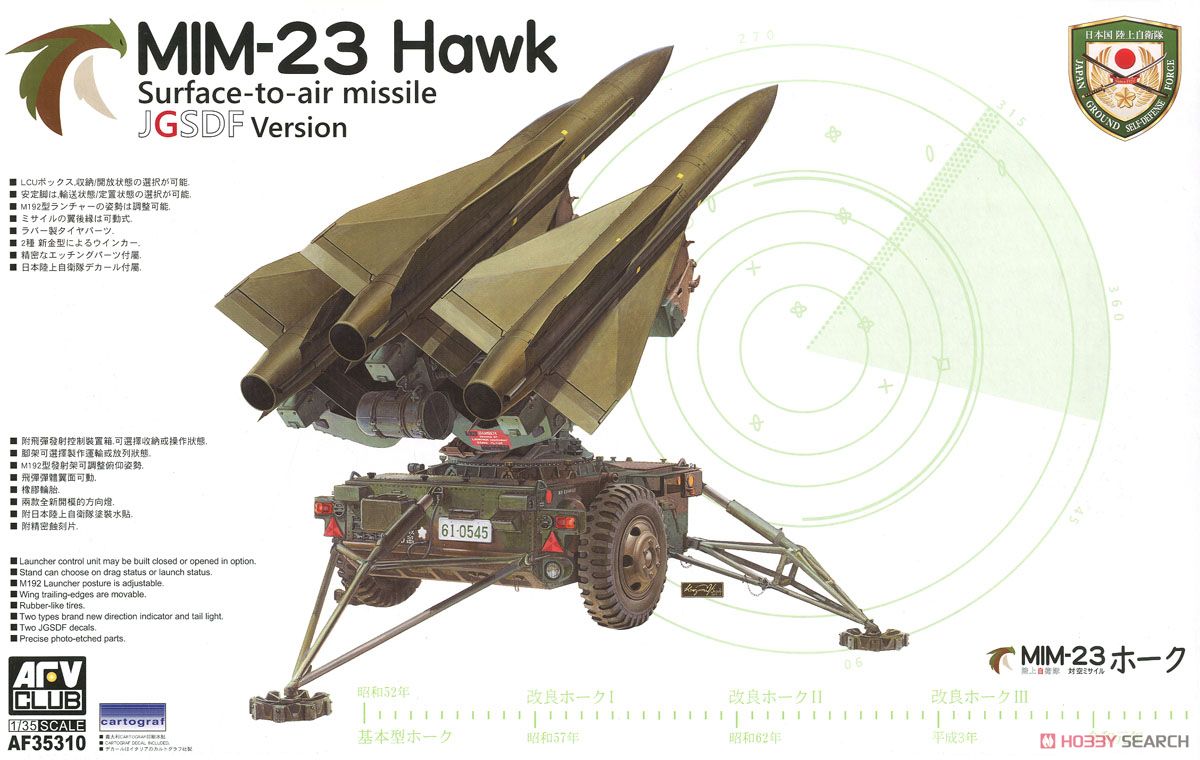 陸上自衛隊 MIM-23 ホークミサイル (プラモデル) パッケージ1