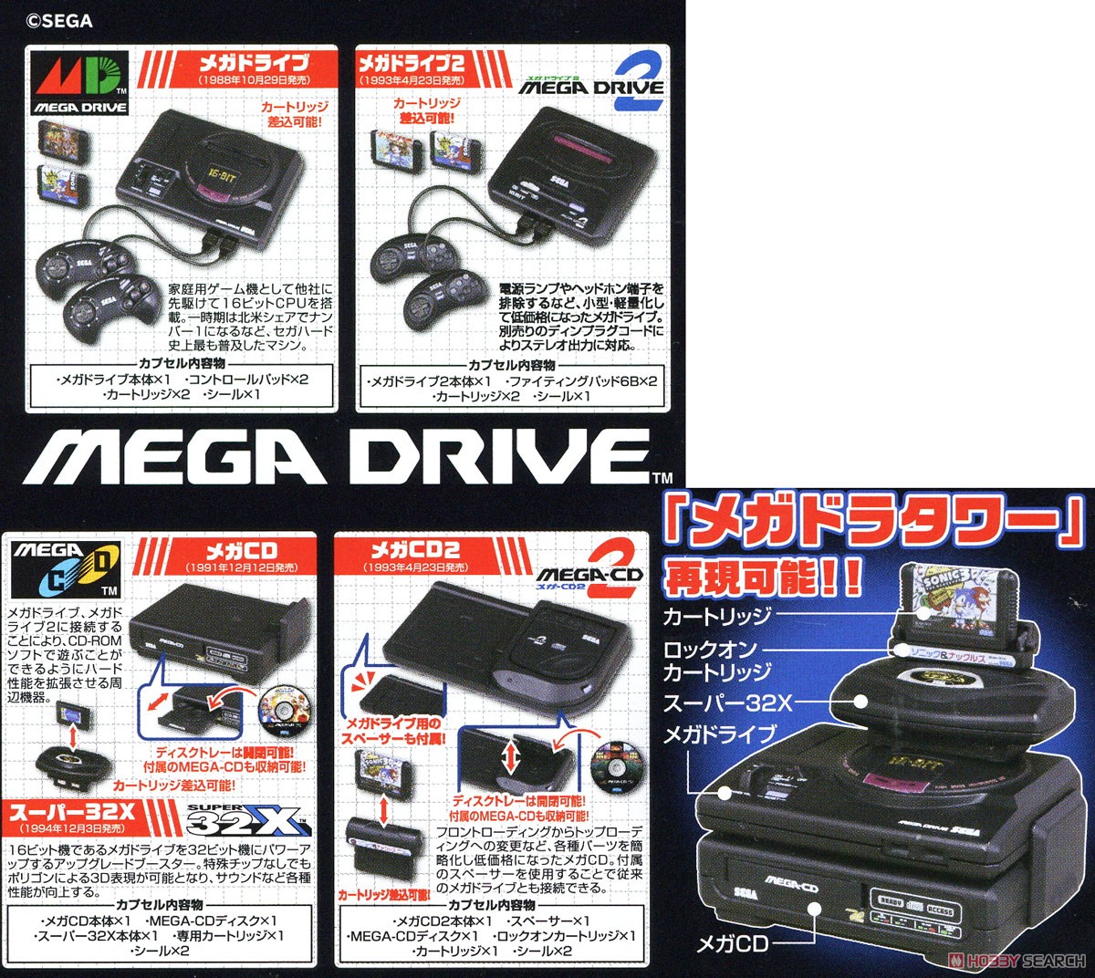 SEGA HISTORY COLLECTION メガドライブ編 (玩具) その他の画像2