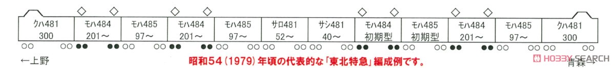 16番(HO) サシ481-40～76 キット (国鉄485系特急形電車) (組み立てキット) (鉄道模型) 解説1