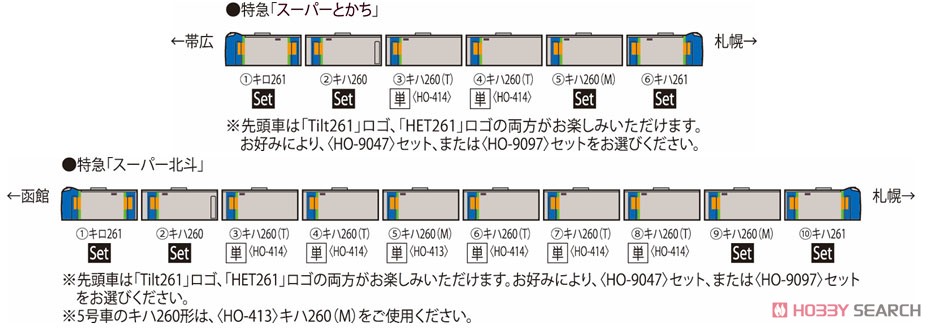 16番(HO) 【限定品】 JR キハ261-1000系 特急ディーゼルカー (HET261ロゴ) セット (4両セット) (鉄道模型) 解説2