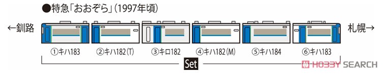 JR キハ183系 特急ディーゼルカー (おおぞら・HET色) セット (6両セット) (鉄道模型) 解説2