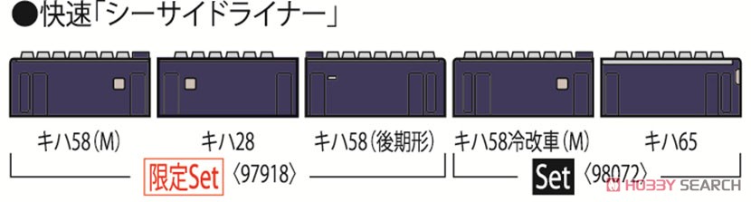 JR キハ58系 ディーゼルカー (快速シーサイドライナー・紺色) セット (2両セット) (鉄道模型) 解説2