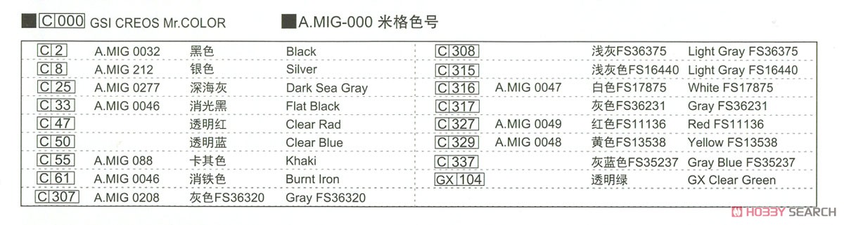 アメリカ海軍 F-14D VF-2 バウンティハンターズ (プラモデル) 塗装2