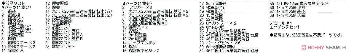 日本海軍 海防艦 大東・生名 (プラモデル) 設計図3 モーダル
