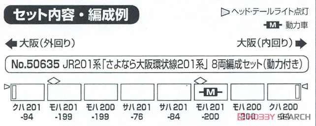 J.R. Series 201 `Good Bye Osaka Loop Line Series 201` Eight Car Formation Set (with Motor) (8-Car Set) (Pre-colored Completed) (Model Train) About item1