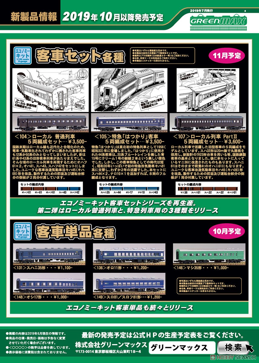 J.N.R. Type ORO11 (Unassembled Kit) (Model Train) Other picture1