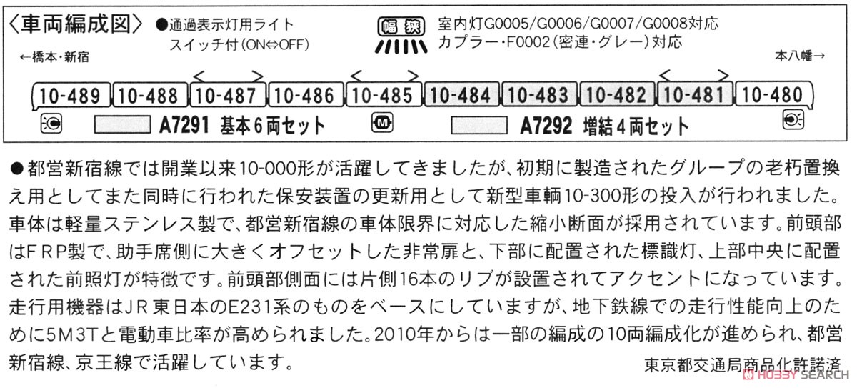 都営新宿線 10-300形 基本6両セット (基本・6両セット) (鉄道模型) 解説1