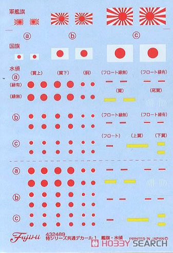 日本海軍重巡洋艦 鈴谷 (昭和19年/捷一号作戦) (プラモデル) 中身5