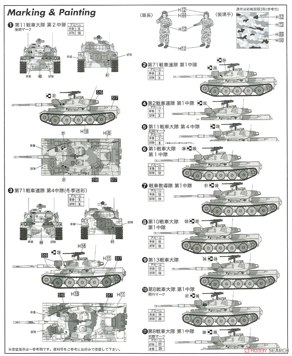 陸上自衛隊 74式戦車 (2両セット) 特別仕様 (ディスプレイ用彩色済み台座付き) (プラモデル) 塗装2