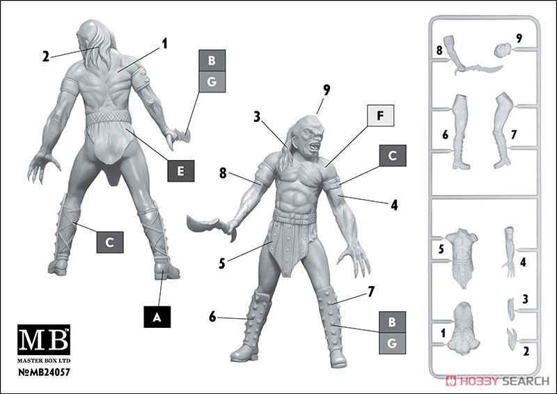 宇宙の果ての奇妙な仲間シリーズ3：獣人剣闘士チャック (プラモデル) 設計図1