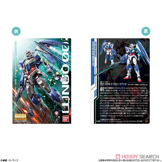 Gundam Gunpla Package Art Collection Chocolate Wafer 3 (Set of 20) (Shokugan) Item picture2