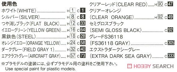 マツダ NB8C ロードスター RS `99 (プラモデル) 塗装1