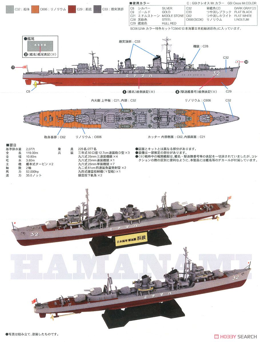 日本海軍 夕雲型駆逐艦 浜波 (プラモデル) 塗装2
