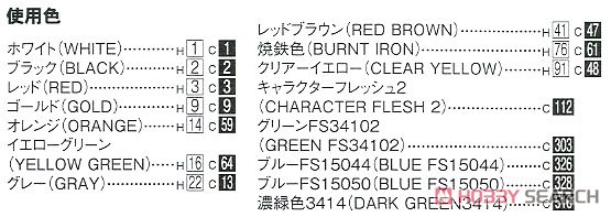 ロボノイド ダイス船長版 (プラモデル) 塗装2