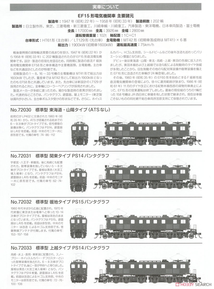 1/80(HO) Electric Locomotive Type EF15 Standard Edition Tokaido/Sanyo Style (without ATS) with Quantum System TM (Diecast Model) (Pre-Colored Completed) (Model Train) 解説1