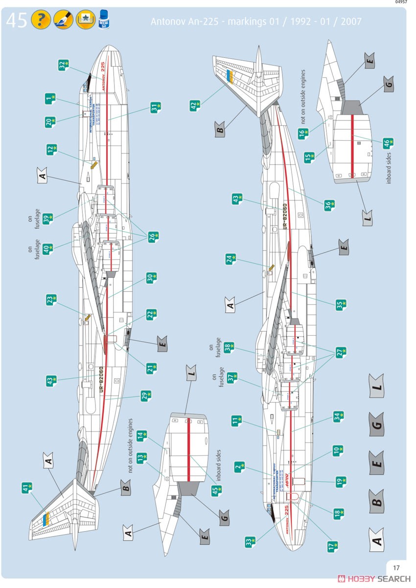 アントノフ AN-225 ムリーヤ (プラモデル) 塗装1