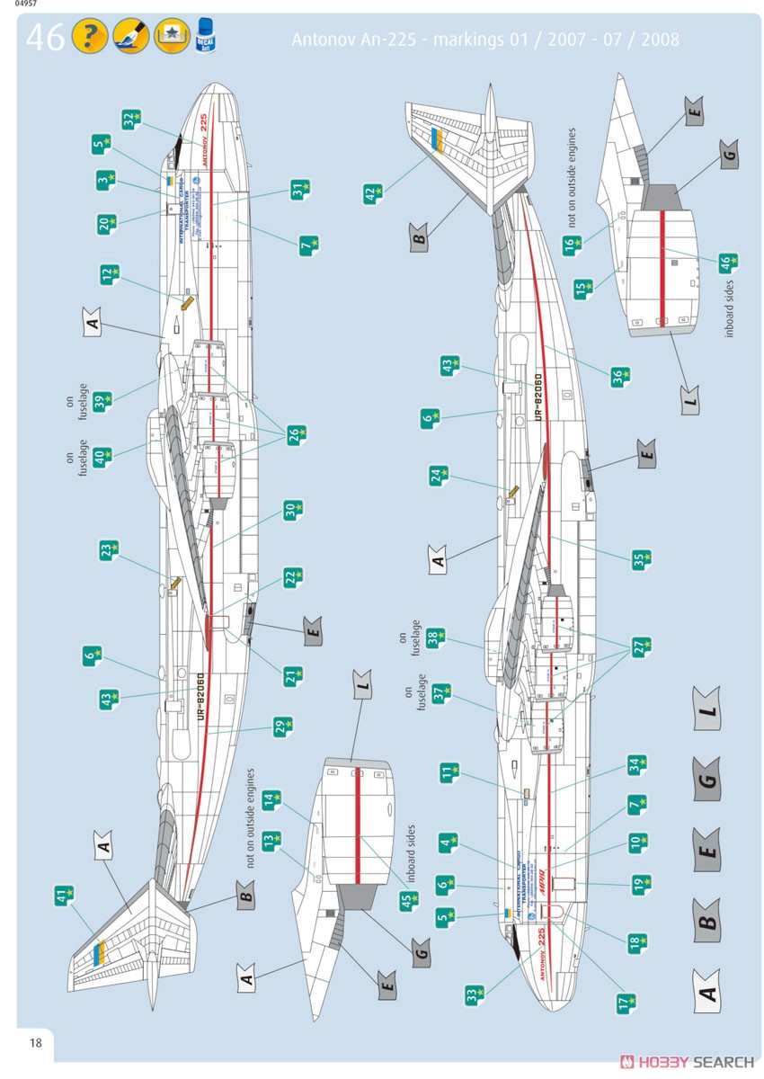 アントノフ AN-225 ムリーヤ (プラモデル) 塗装2