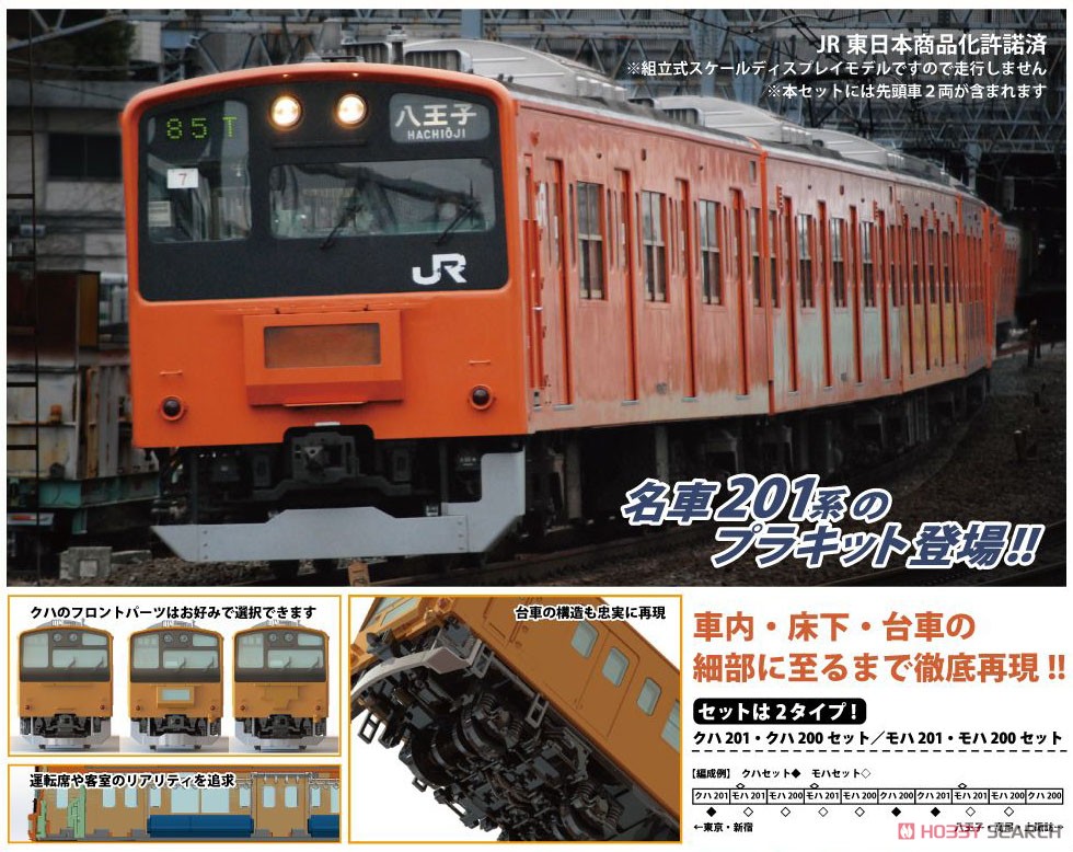 1/80 JR東日本 201系 直流電車 (中央線快速) クハ201・クハ200キット 先頭車 (組み立てキット) (鉄道模型) その他の画像1