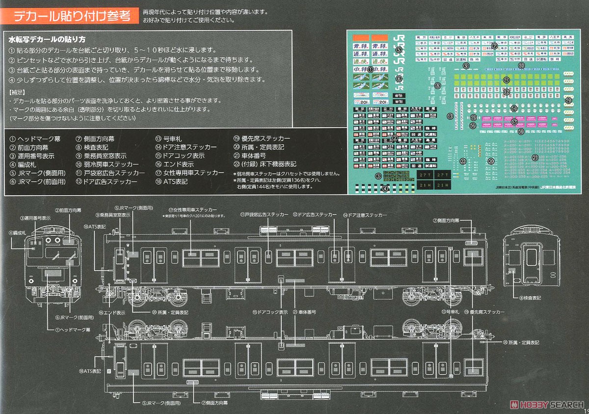 1/80 JR東日本 201系 直流電車 (中央線快速) クハ201・クハ200キット 先頭車 (組み立てキット) (鉄道模型) 塗装3