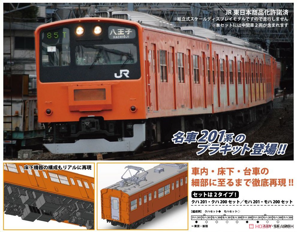 1/80 JR東日本 201系 直流電車 (中央線快速) モハ201・モハ200キット 中間車 (組み立てキット) (鉄道模型) その他の画像1