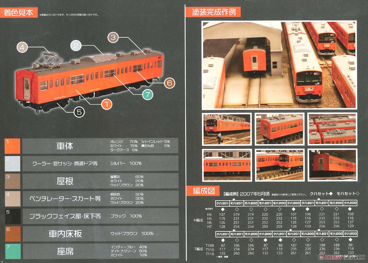 1/80 JR東日本 201系 直流電車 (中央線快速) モハ201・モハ200キット 中間車 (組み立てキット) (鉄道模型) 塗装1