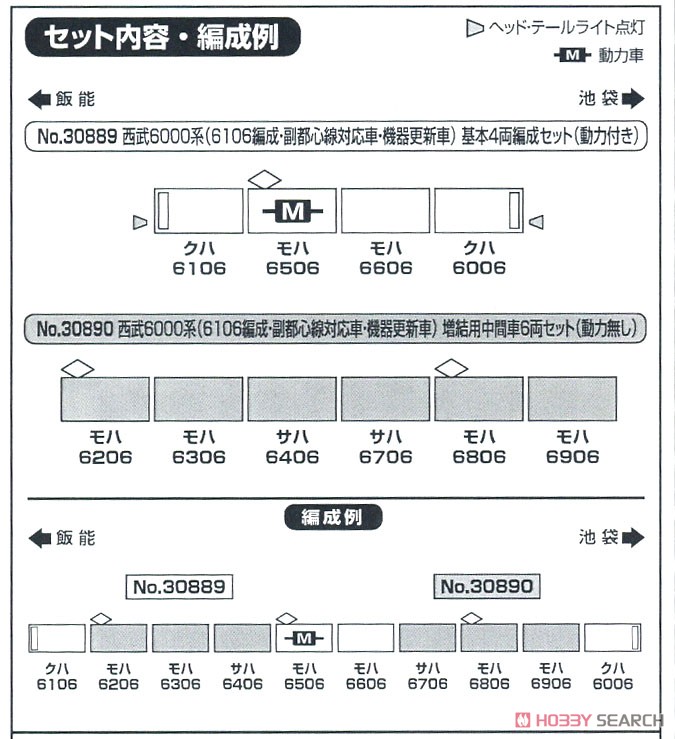 西武6000系 (6106編成・副都心線対応車・機器更新車) 基本4輛編成セット (動力付き) (基本・4両セット) (塗装済み完成品) (鉄道模型) 解説1