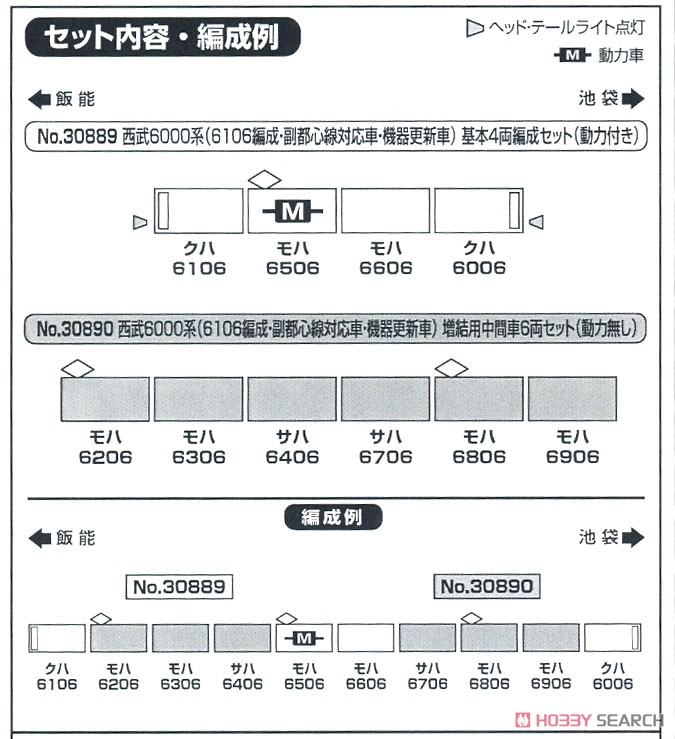 西武6000系 (6106編成・副都心線対応車・機器更新車) 増結用中間車6輛セット (動力無し) (増結・6両セット) (塗装済み完成品) (鉄道模型) 解説1