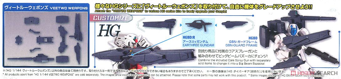 ヴィートルーウェポンズ (HGBD:R) (ガンプラ) 商品画像3