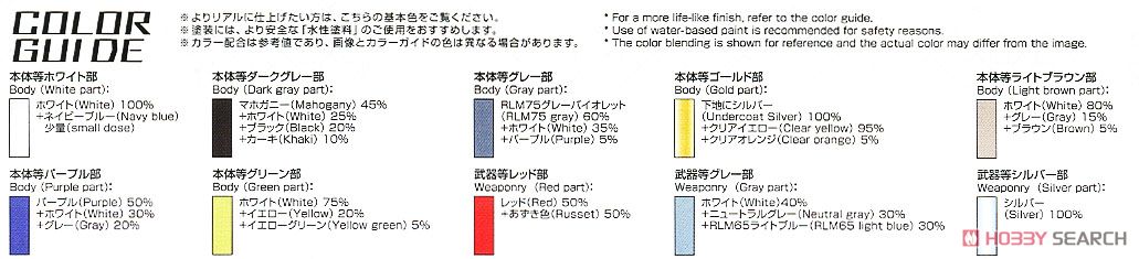 ガンダムジャスティスナイト (HGBD:R) (ガンプラ) 塗装1