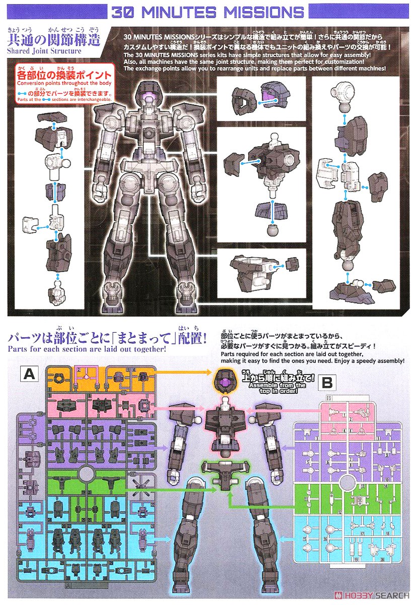 30MM eEXM-17 アルト[ブラック] (プラモデル) 解説3