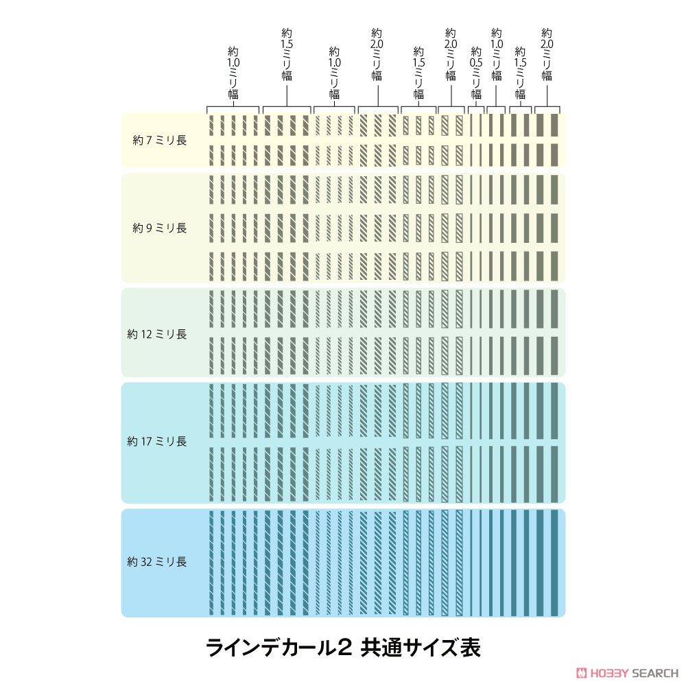 ラインデカール2 ダークグレー＋イエロー (1枚入) (素材) その他の画像2