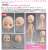 Harmonia Bloom Blooming Doll (Head) (Fashion Doll) Other picture4