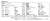 日本海軍 戦艦 武蔵 レイテ沖海戦時 旗・艦名プレート エッチングパーツ付き (プラモデル) 塗装1