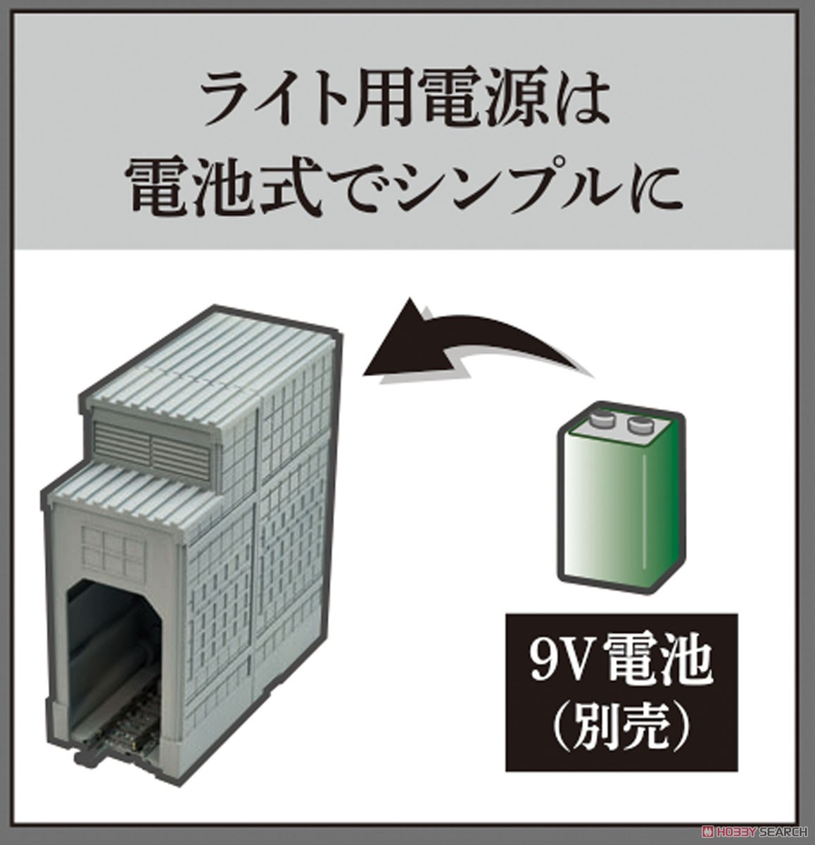 ファーストカーミュージアム 電源ユニット (鉄道模型) その他の画像2