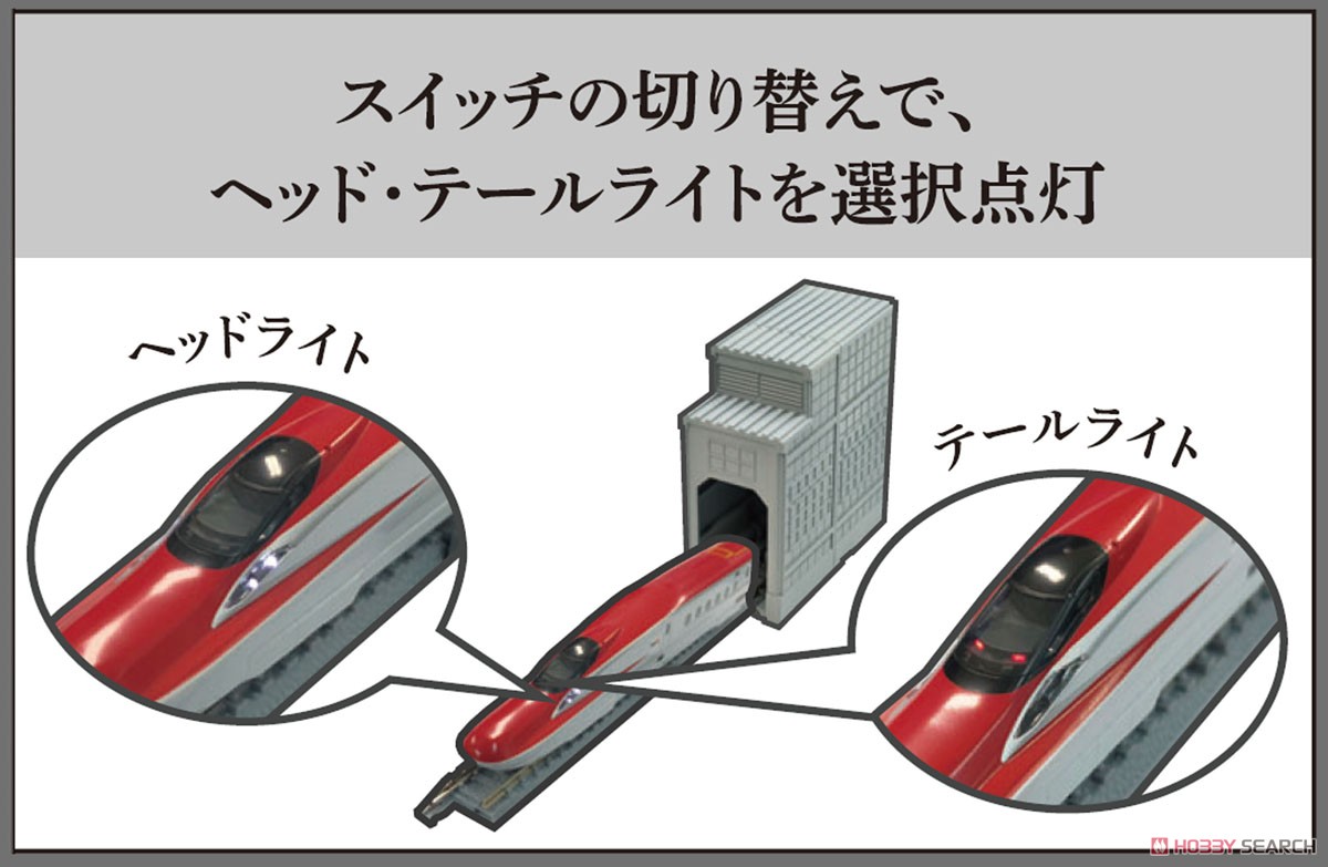 ファーストカーミュージアム 電源ユニット (鉄道模型) その他の画像4