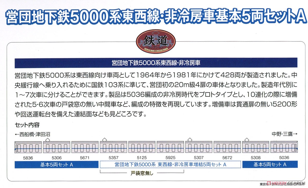 鉄道コレクション 営団地下鉄 5000系 東西線・非冷房車 基本5両セット A (基本・5両セット) (鉄道模型) 解説1