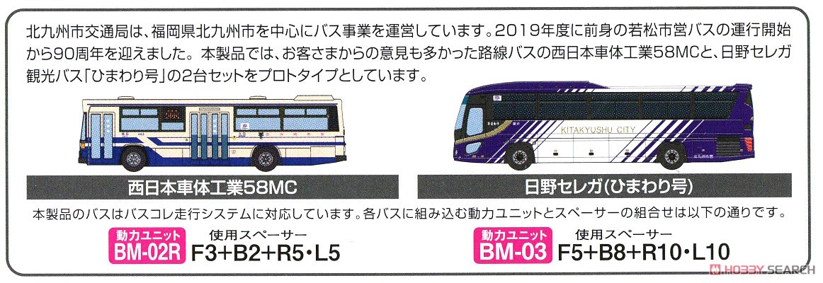 ザ・バスコレクション 北九州市交通局 市営バス90周年 (2台セット) (鉄道模型) 解説1