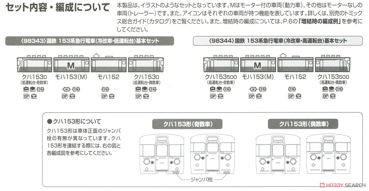国鉄 153系 急行電車 (冷改車・低運転台) 基本セット (基本・4両セット) (鉄道模型) 解説3